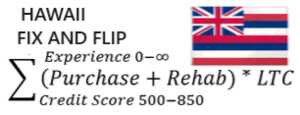 Fix And Flip calulator logo image for Hawaii