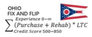 Fix And Flip calulator logo image for Ohio