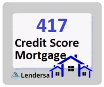 417 credit score mortgage