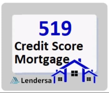 519 credit score mortgage