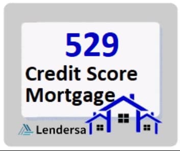 529 credit score mortgage