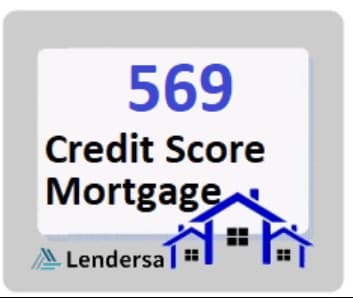 569 credit score mortgage