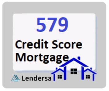 579 credit score mortgage