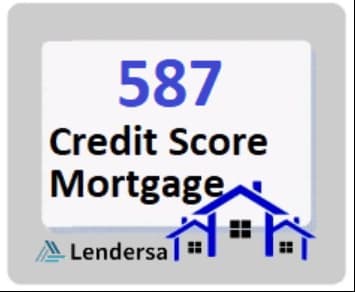 587 credit score mortgage