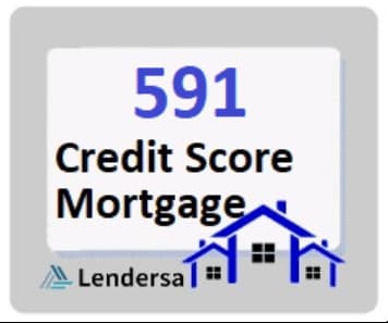 591 credit score mortgage