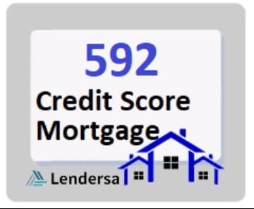 592 credit score mortgage