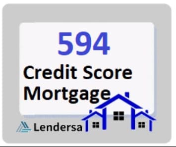 594 credit score mortgage