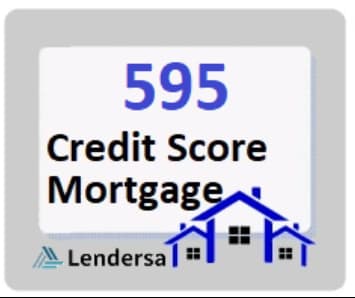 595 credit score mortgage