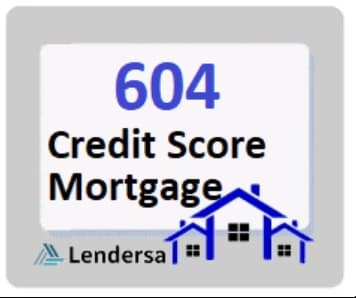 604 credit score mortgage