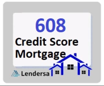 608 credit score mortgage