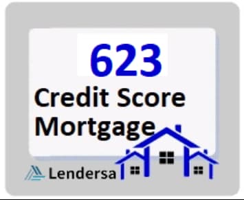 623 credit score mortgage