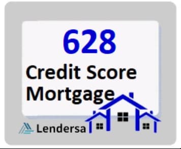628 credit score mortgage