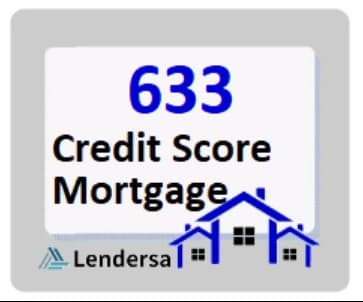 633 credit score mortgage