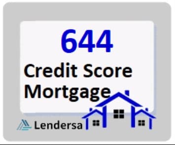 644 credit score mortgage