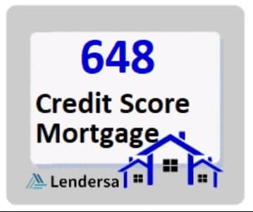 648 credit score mortgage