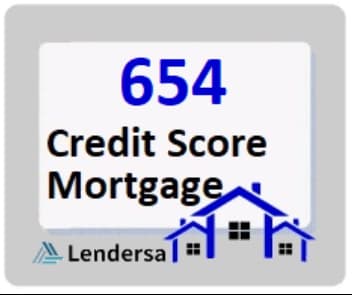 654 credit score mortgage