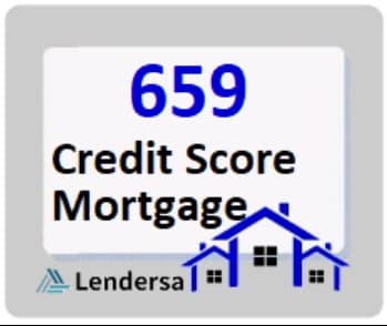 659 credit score mortgage
