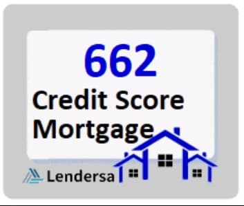 662 credit score mortgage