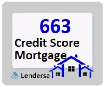 663 credit score mortgage