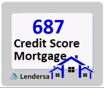 687 credit score mortgage