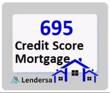 695 credit score mortgage
