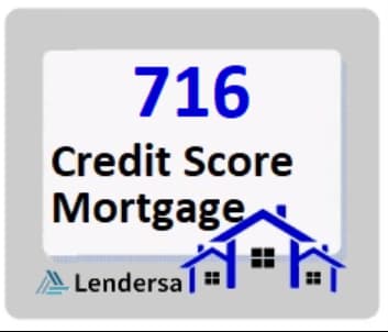 716 credit score mortgage
