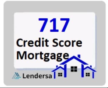 717 credit score mortgage