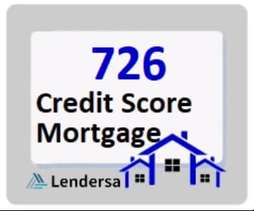 726 credit score mortgage