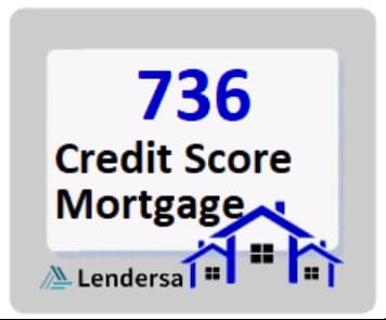 736 credit score mortgage