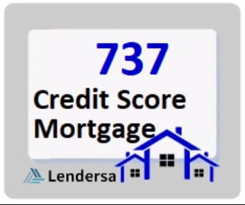 737 credit score mortgage