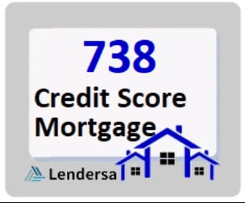 738 credit score mortgage