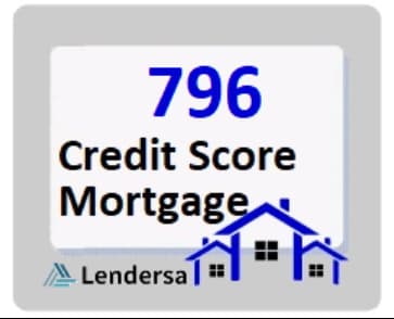 796 credit score mortgage