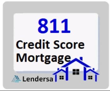 811 credit score mortgage