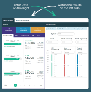 Mortgage and Real Estate Loan Calculator