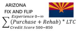 Fix And Flip calulator logo image for Arizona