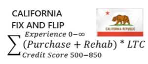 Fix And Flip calulator logo image for California