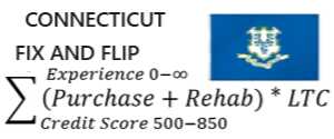 Fix And Flip calulator logo image for Connecticut