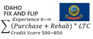 Fix And Flip calulator logo image for Idaho