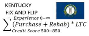 Fix And Flip calulator logo image for Kentucky