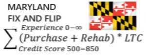 Fix And Flip calulator logo image for Maryland