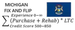 Fix And Flip calulator logo image for Michigan