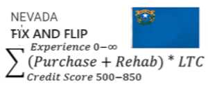 Fix And Flip calulator logo image for Nevada