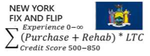 Fix And Flip calulator logo image for New York