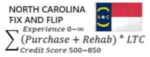 Fix And Flip calulator logo image for North Carolina