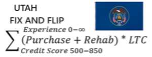 Fix And Flip calulator logo image for Utah