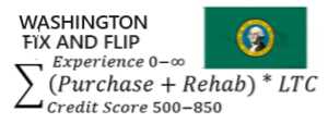 Fix And Flip calulator logo image for Washington
