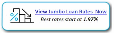 Lendersa view Jumbo loan rate today