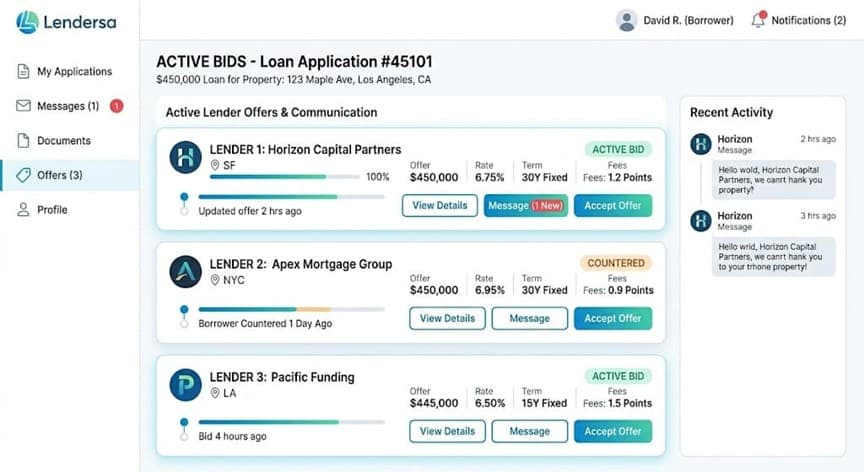Lendersa mini control center dashboard showing multiple competing hard money and conventional loan offers.