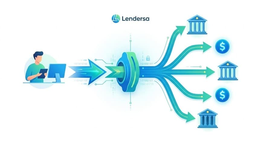 Lendersa AI multi-lender protocol matching one real estate borrower request to hundreds of private lenders.