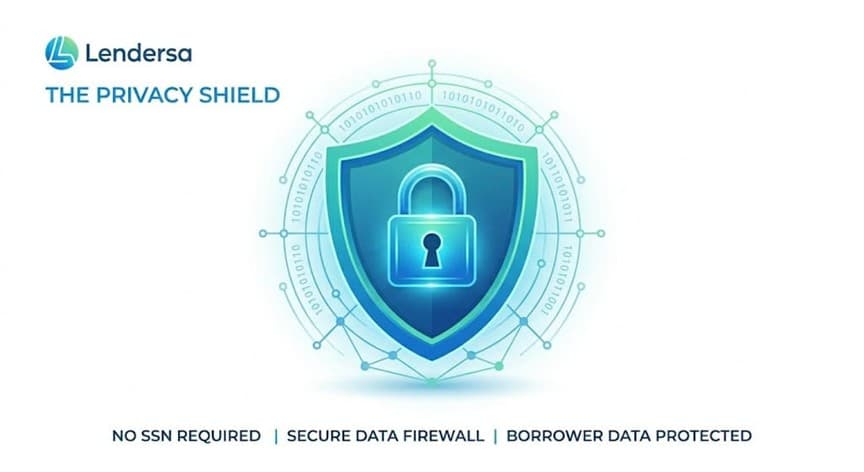Lendersa secure data firewall protecting borrower identity and preventing hard credit pulls without a Social Security Number.